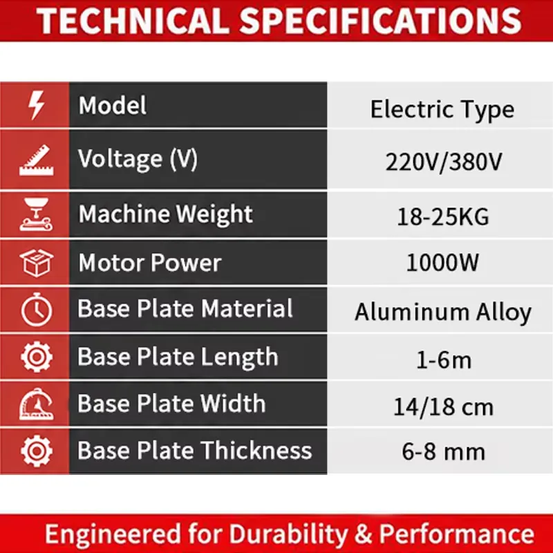 Penggaruk Beton Elektrik Berku - Concrete Screed Vibrator ulasan dan harga